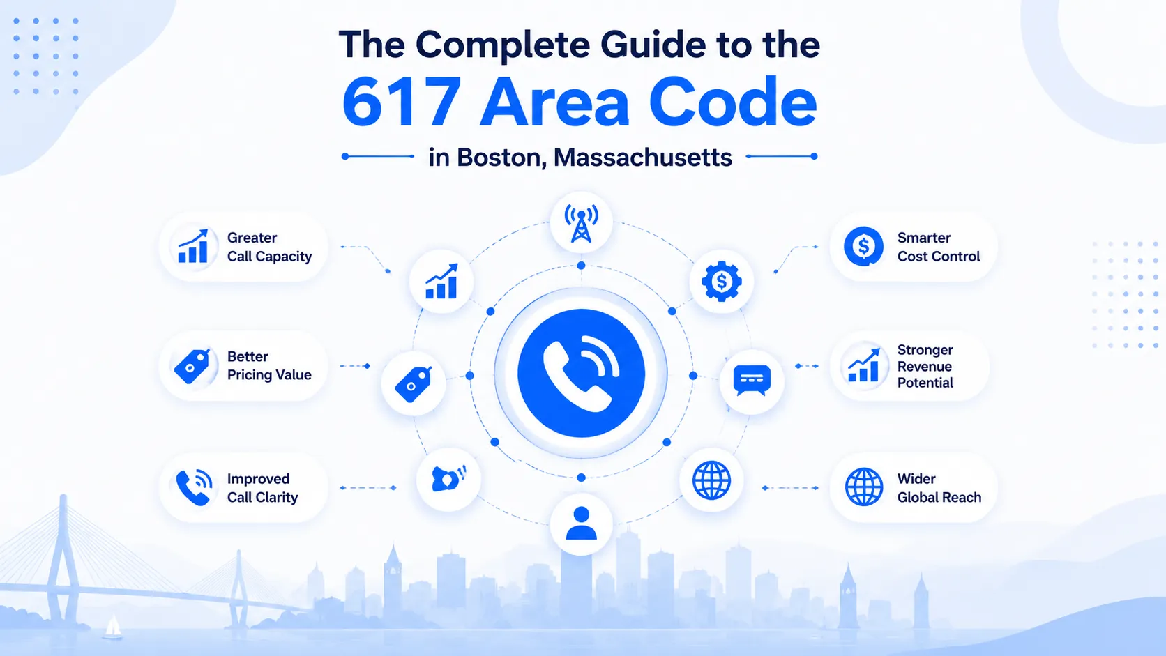 617 area code in Boston, Massachusetts — greater call capacity, better pricing value, improved call clarity, smarter cost control, stronger revenue potential, and wider global reach