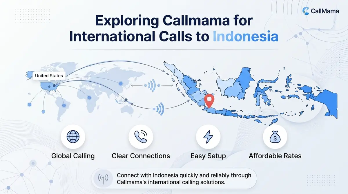 Exploring CallMama for international calls to Indonesia using the 62 country code
