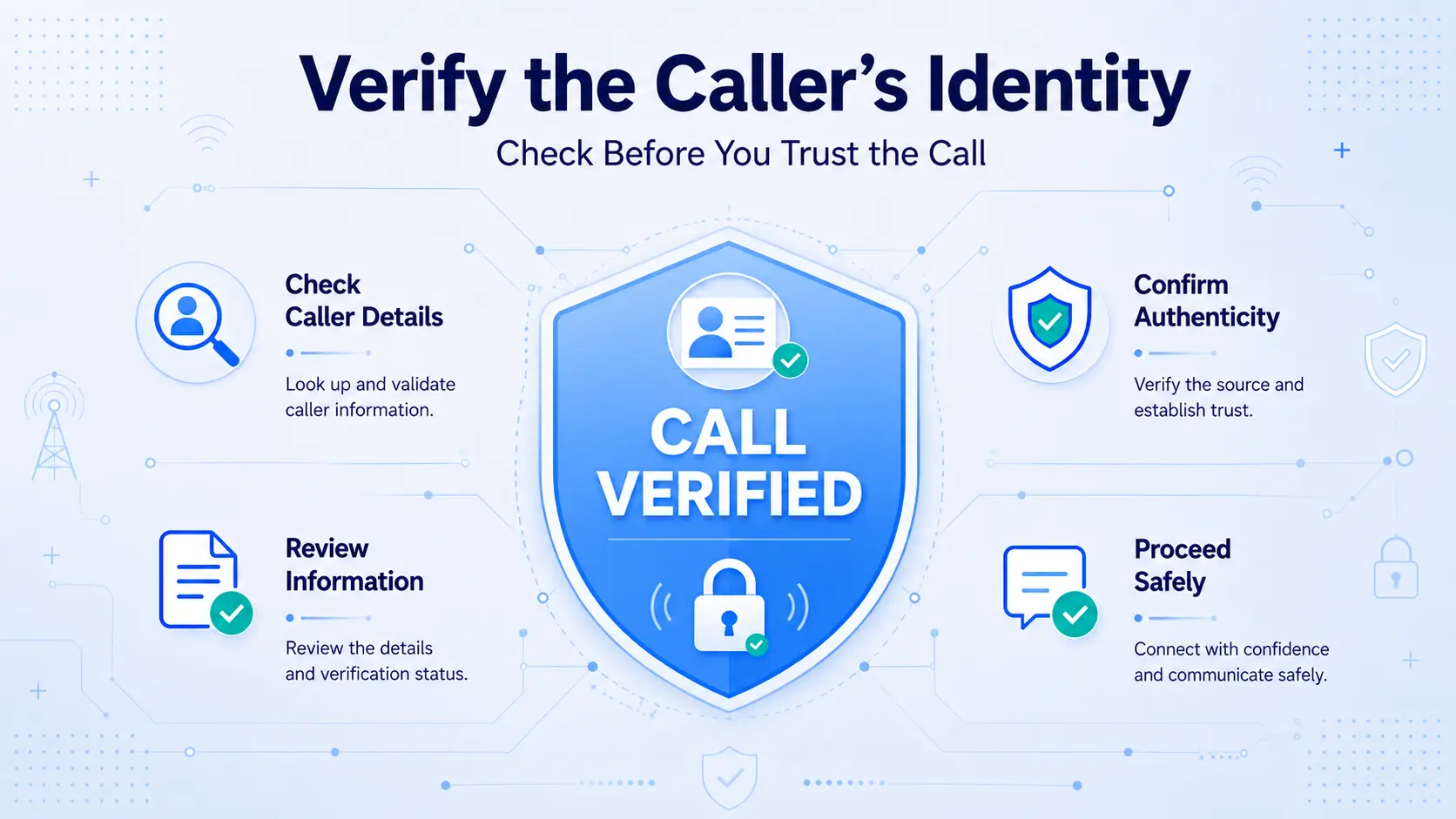 How to verify a caller's identity from the 628 area code — reverse lookup and caller ID tips