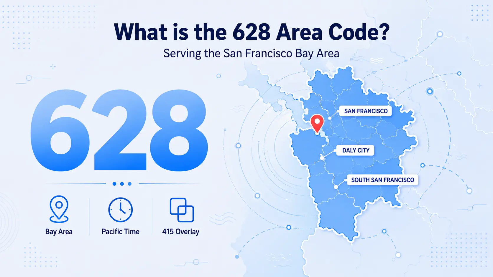 What is the 628 area code — San Francisco Bay Area telecommunications overview