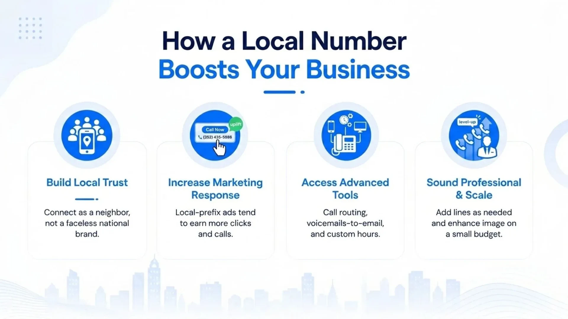How a Local Number Boosts Your Business — build local trust, increase marketing response, access advanced tools, and sound professional and scale