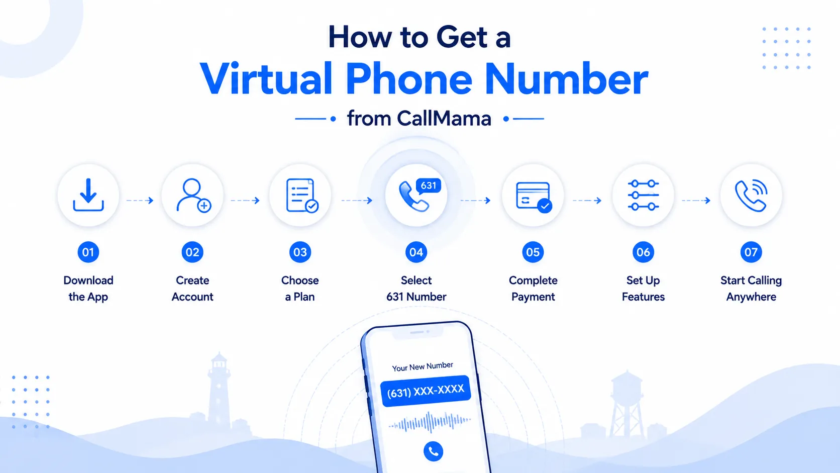 How to get a virtual 631 phone number from CallMama — 7-step process from download to start calling
