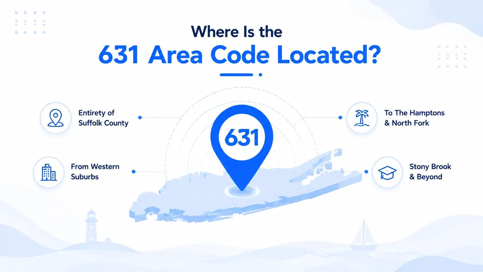 Where is the 631 area code located — entirety of Suffolk County from western suburbs to the Hamptons, North Fork, and Stony Brook