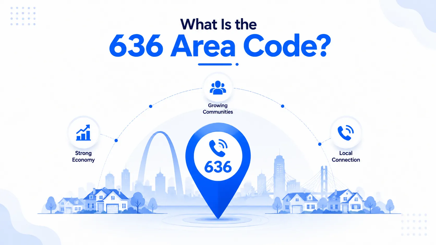 What is the 636 area code — strong economy, growing communities, and local connections across Missouri's St. Louis suburbs