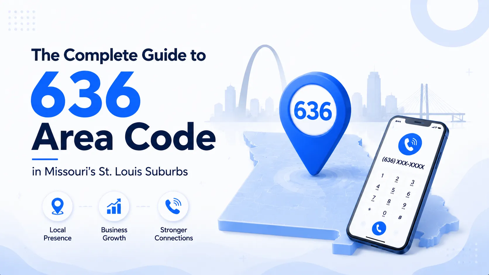 636 area code — covers Missouri's St. Louis suburbs including O'Fallon, St. Charles, Wentzville, Arnold, Festus and Franklin County