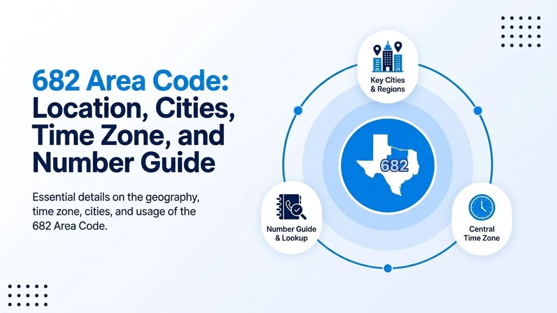 682 Area Code: Location, Cities, Time Zone, and Number Guide — essential details on the geography, time zone, cities, and usage of the 682 area code in Texas
