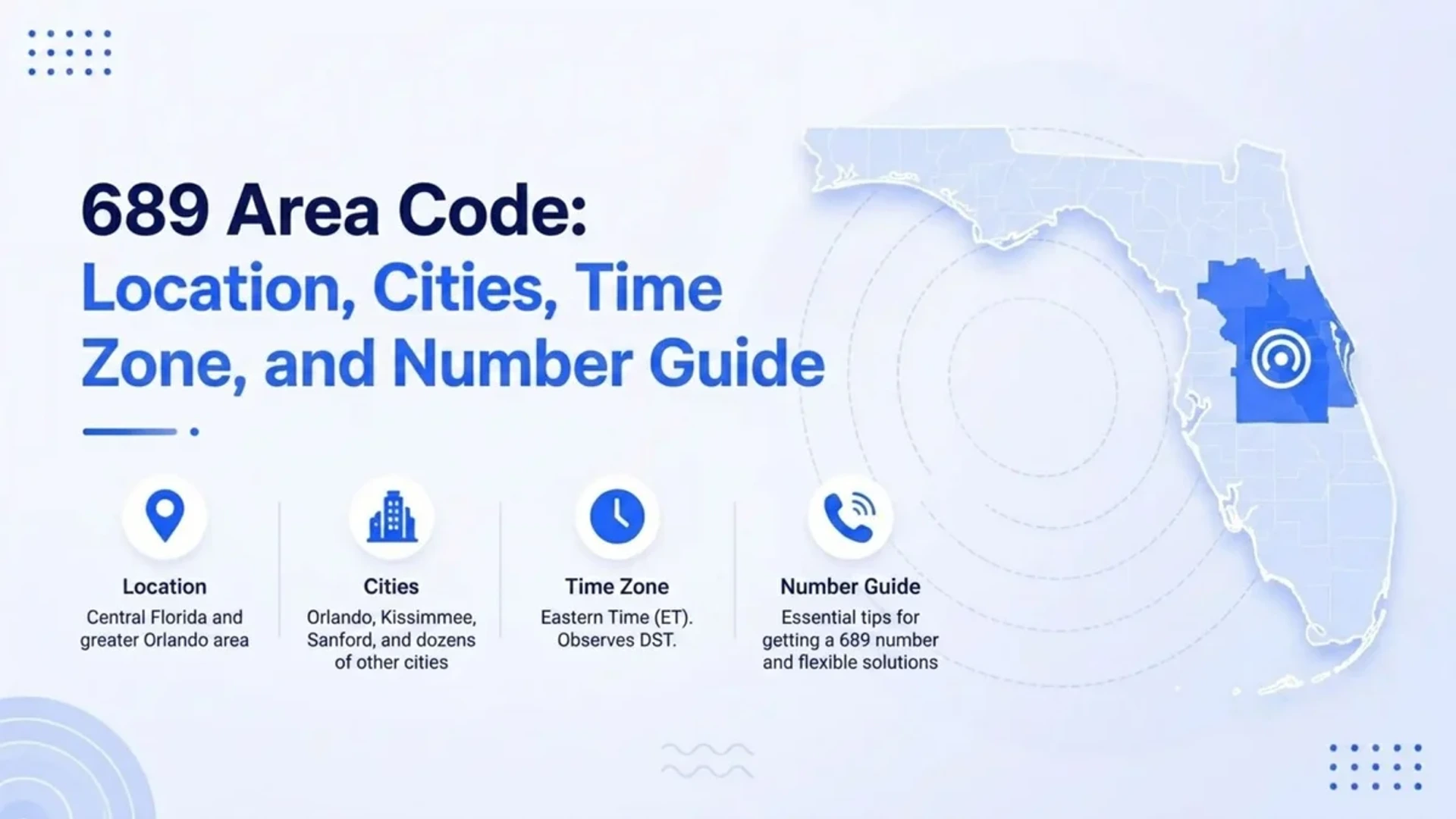 689 area code — location, cities, time zone, and number guide for Central Florida