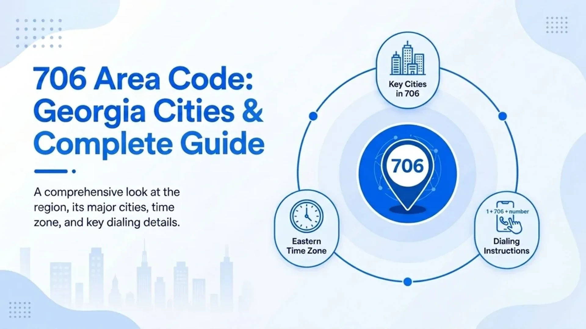 706 area code — Georgia cities, time zone, and complete number guide