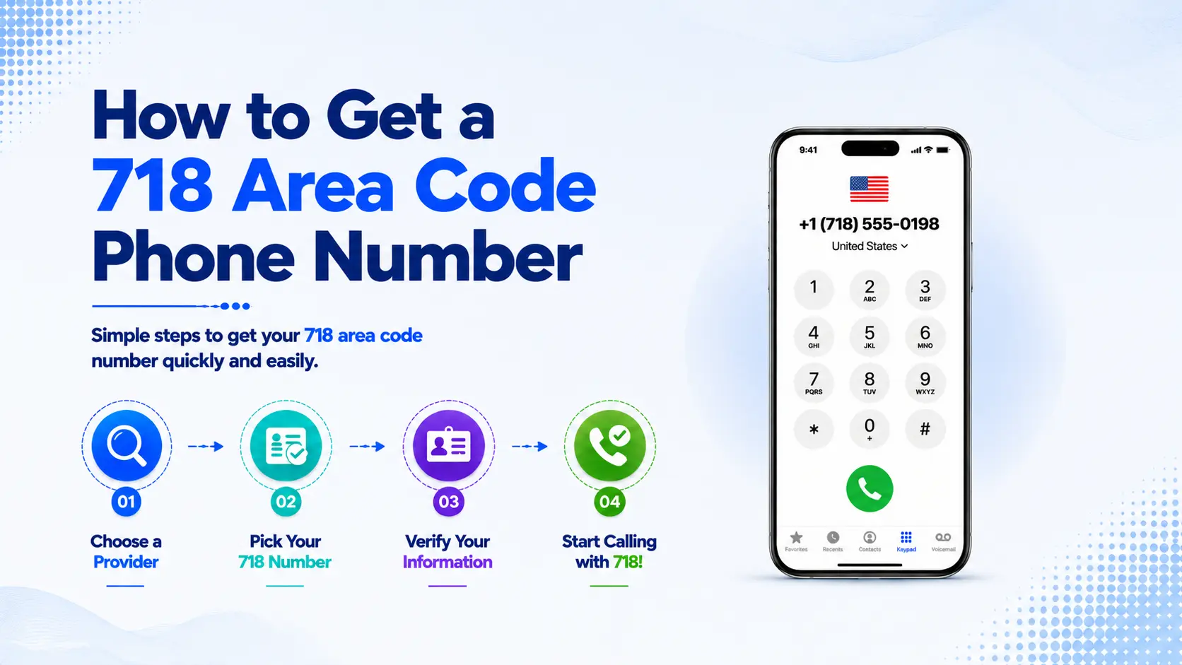 How to get a 718 area code phone number — steps for choosing a provider and activating your number