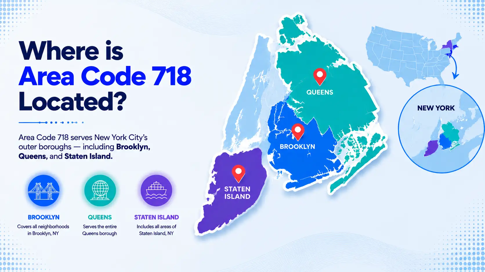 Where is area code 718 located — Brooklyn, Queens, and Staten Island in New York City