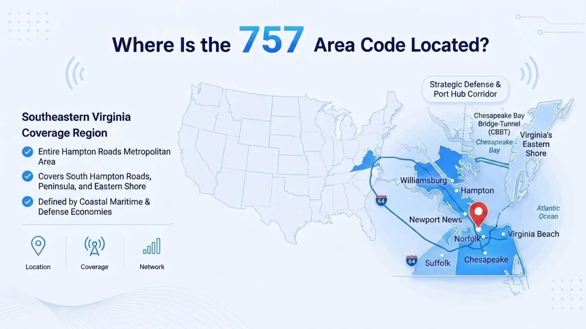 Cities and coverage across the 757 area code — Virginia Beach, Norfolk, Newport News, and more