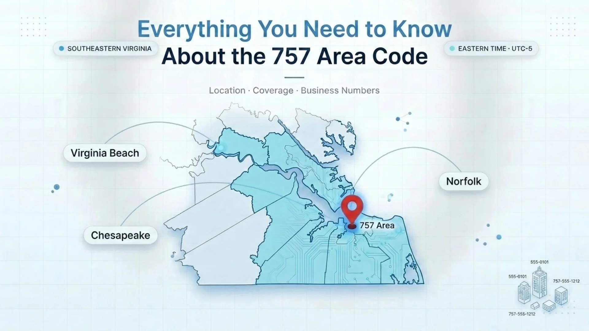 Everything You Need to Know About the 757 Area Code — Southeastern Virginia, Eastern Time