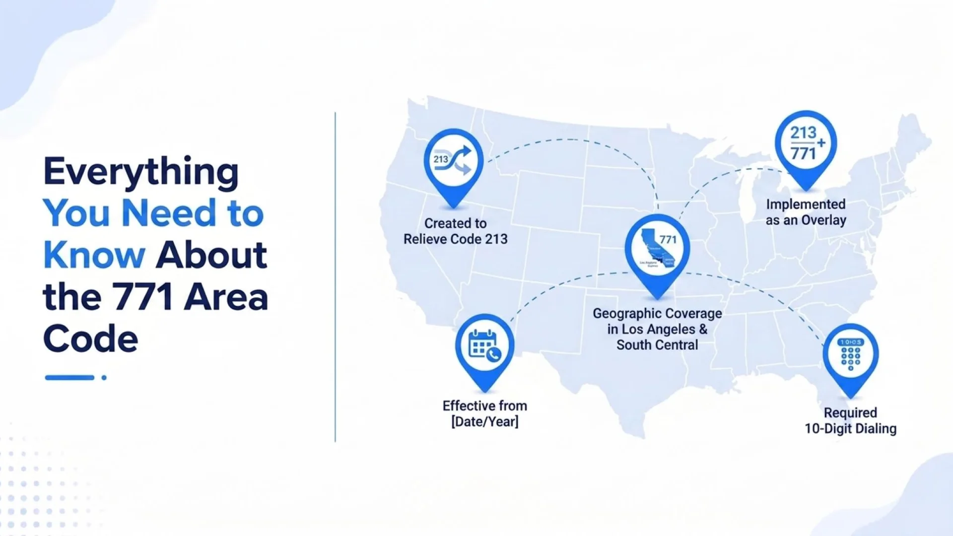 Everything You Need to Know About the 771 Area Code — Washington DC overlay for 202