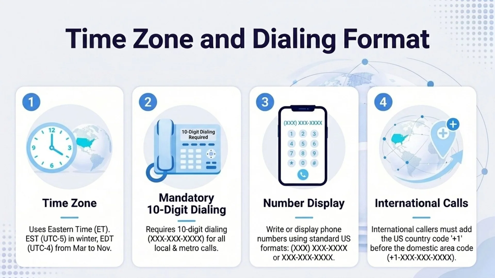 Time zone and dialing format for the 771 area code — Eastern Time and mandatory 10-digit dialing