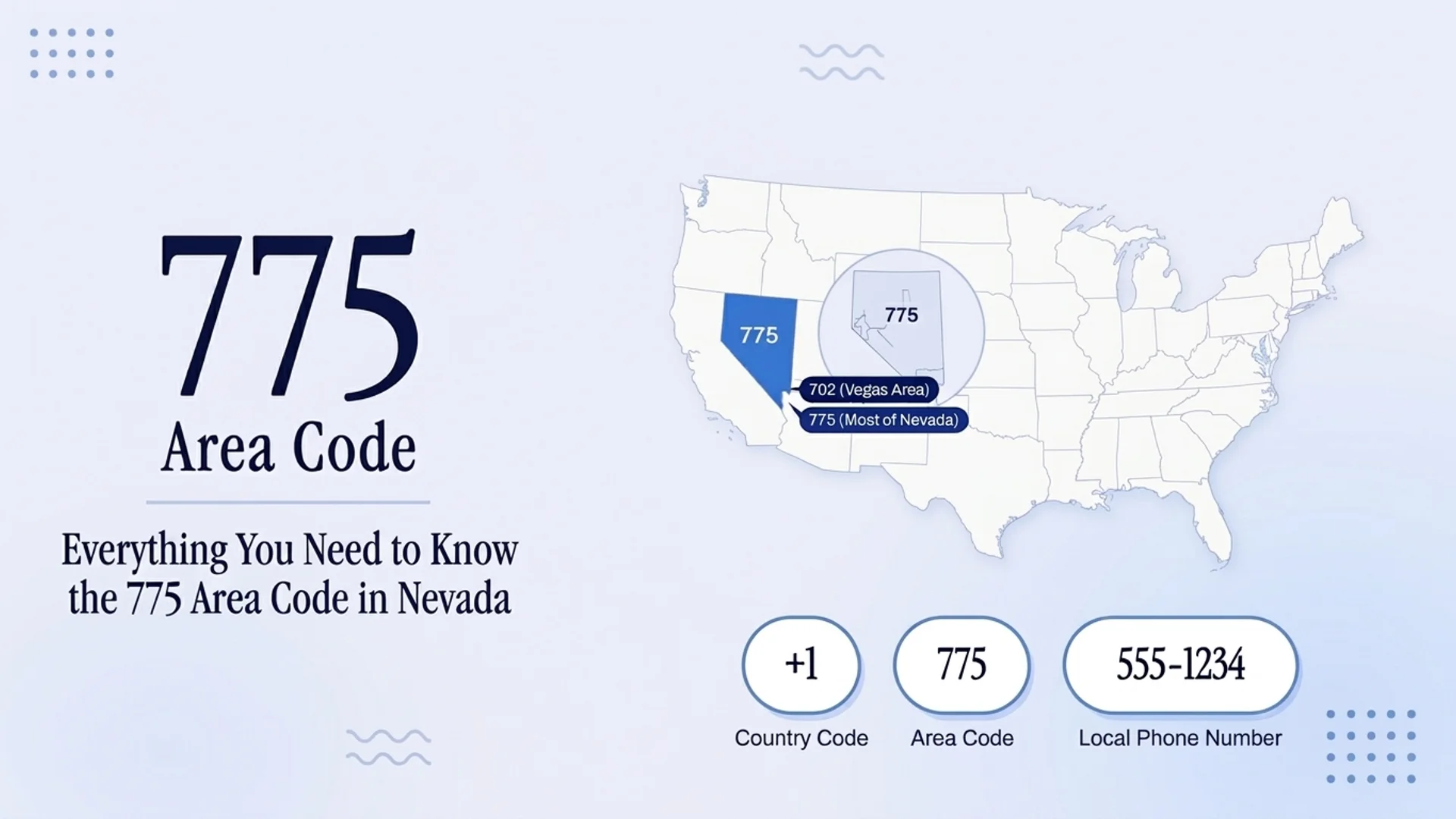 775 Area Code — Everything You Need to Know About the 775 Area Code in Nevada