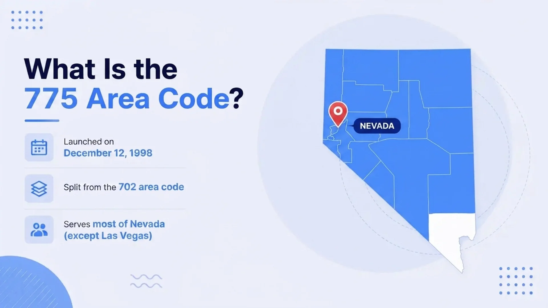 What is the 775 area code — launched December 12, 1998, split from 702, serving most of Nevada