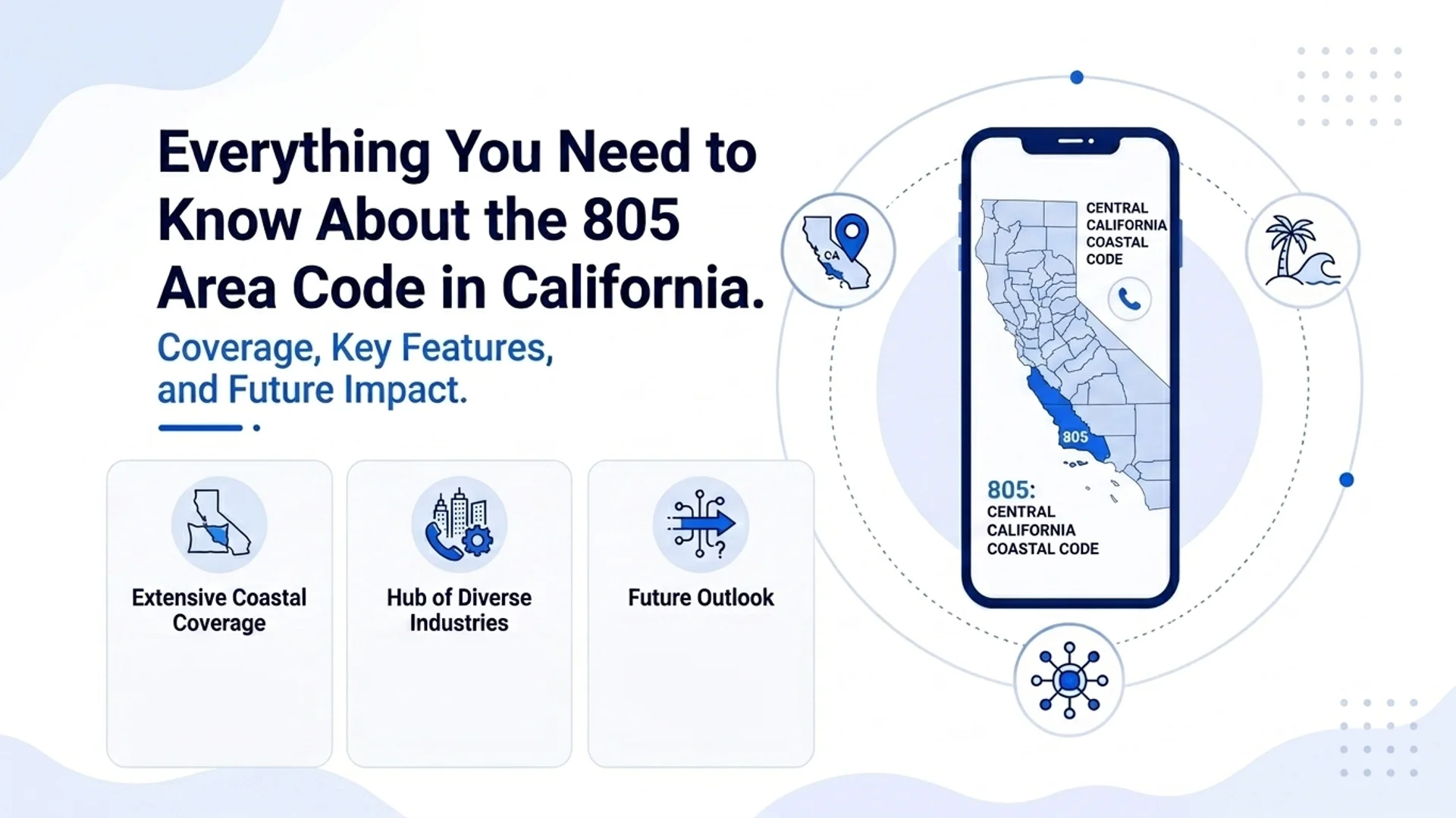 Everything You Need to Know About the 805 Area Code in California — coverage, key features, and future impact