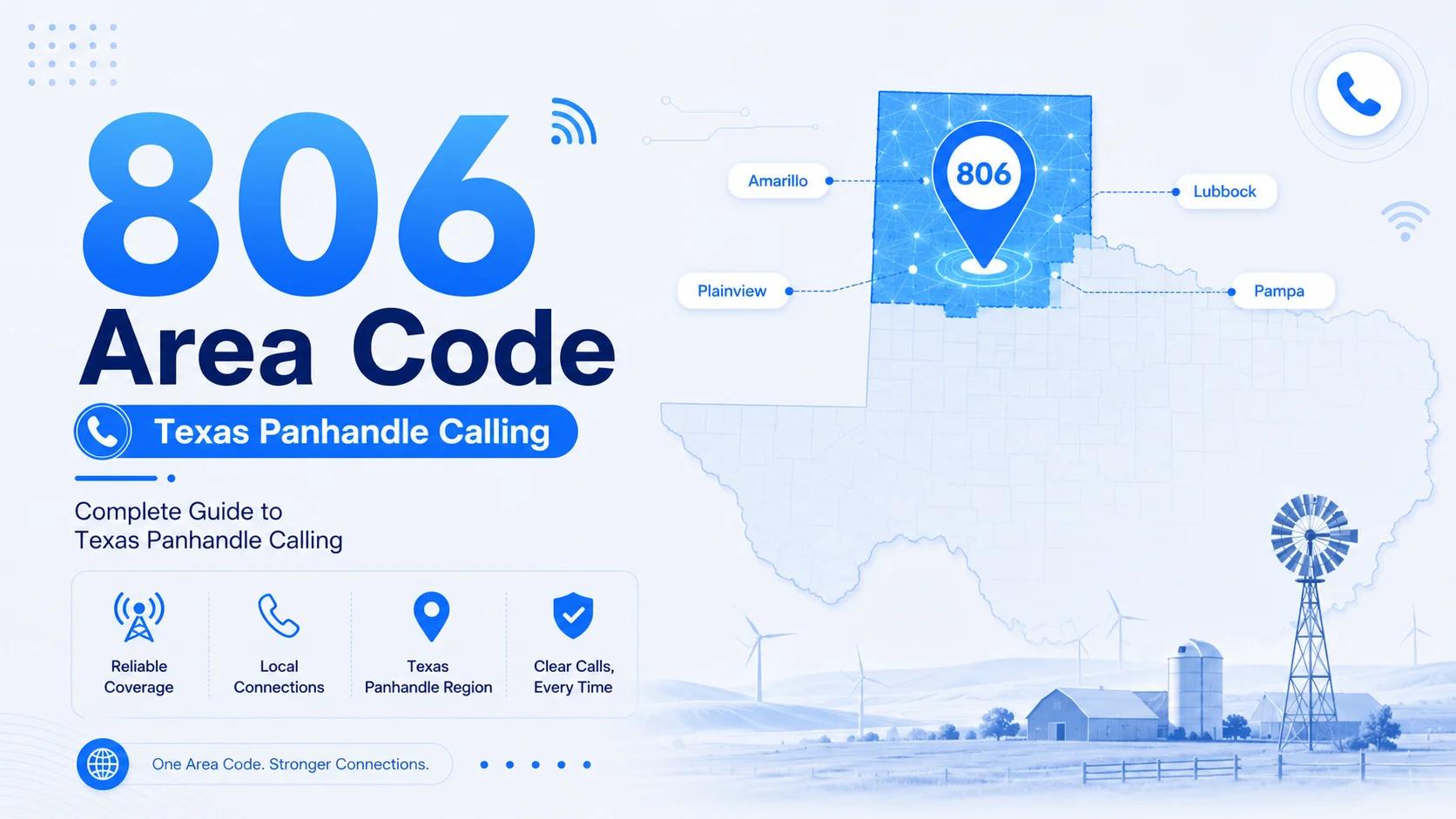 806 area code — complete guide to Texas Panhandle calling covering Lubbock, Amarillo, Canyon, Plainview, and Pampa