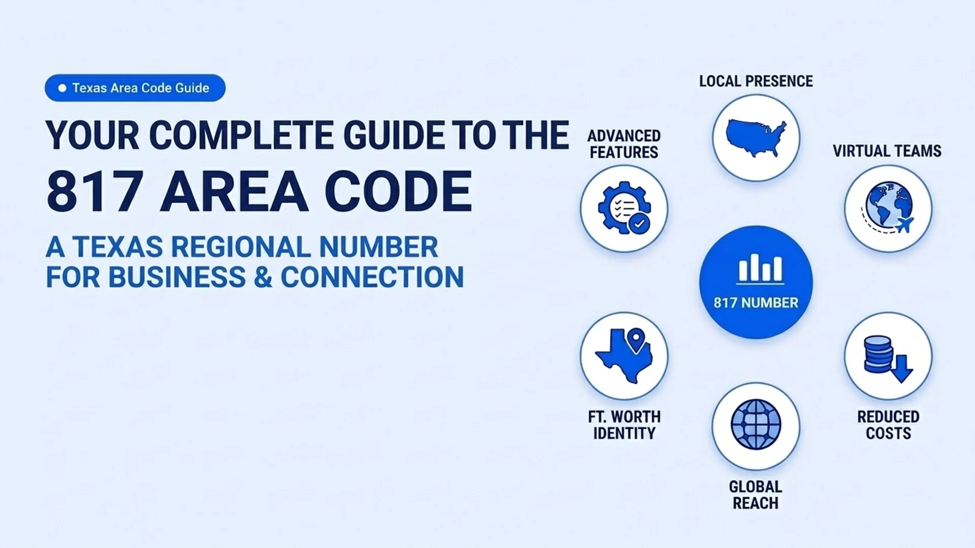 Your Complete Guide to the 817 Area Code — a Texas regional number for business and connection