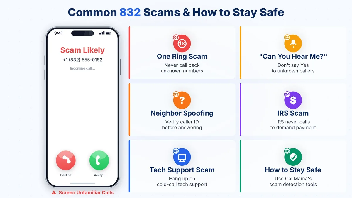Common 832 area code scams and how to stay safe