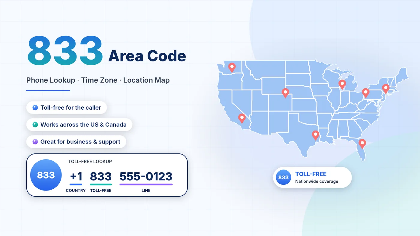 833 Area Code – 3 Key Insights into Its Business Use and Scam Risks