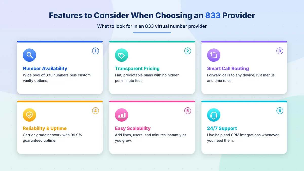 Features to consider when choosing an 833 virtual number provider