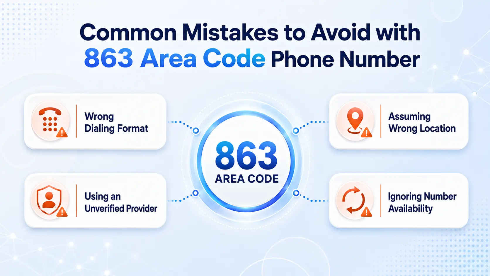 Common mistakes to avoid with 863 area code phone numbers — inconsistent use, poor voicemail management, lack of call tracking