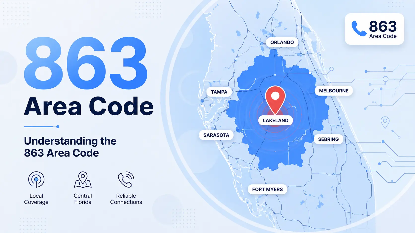 Understanding the 863 area code — central Florida coverage map showing Polk, Highlands, and Hardee counties