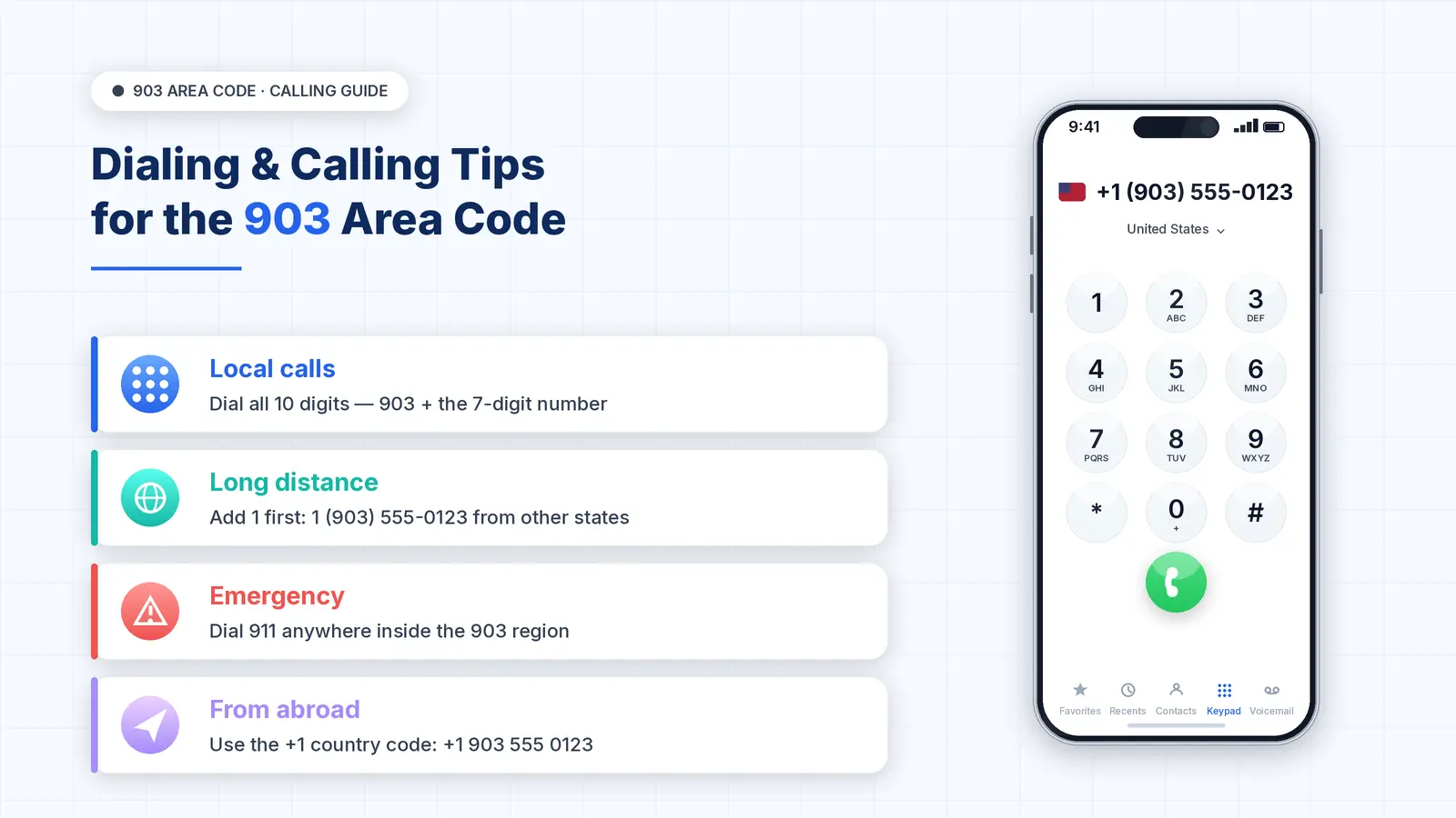 How to dial and get a 903 area code number — step-by-step guide for Northeast Texas