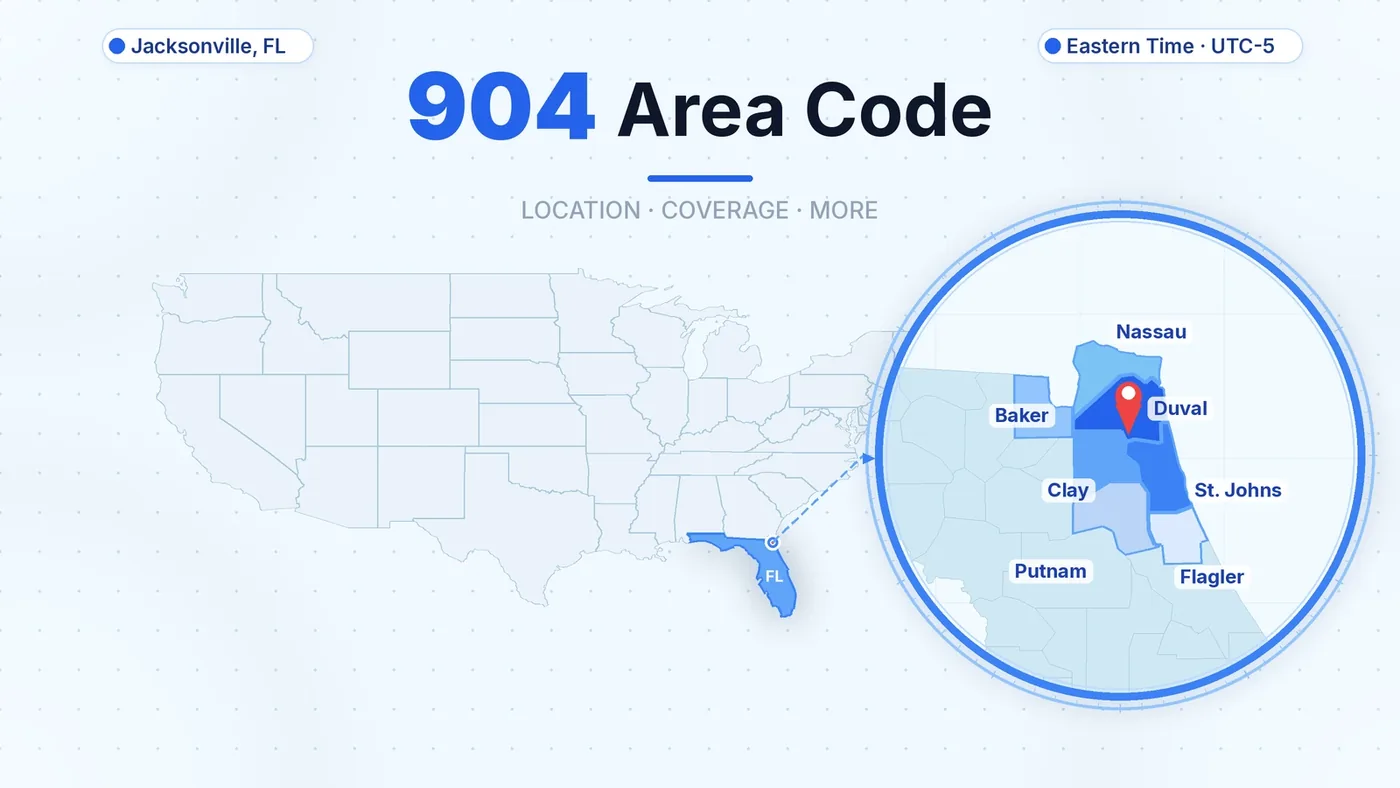 904 Area Code: Jacksonville Location, Time Zone, Dialing & How to Get a Number