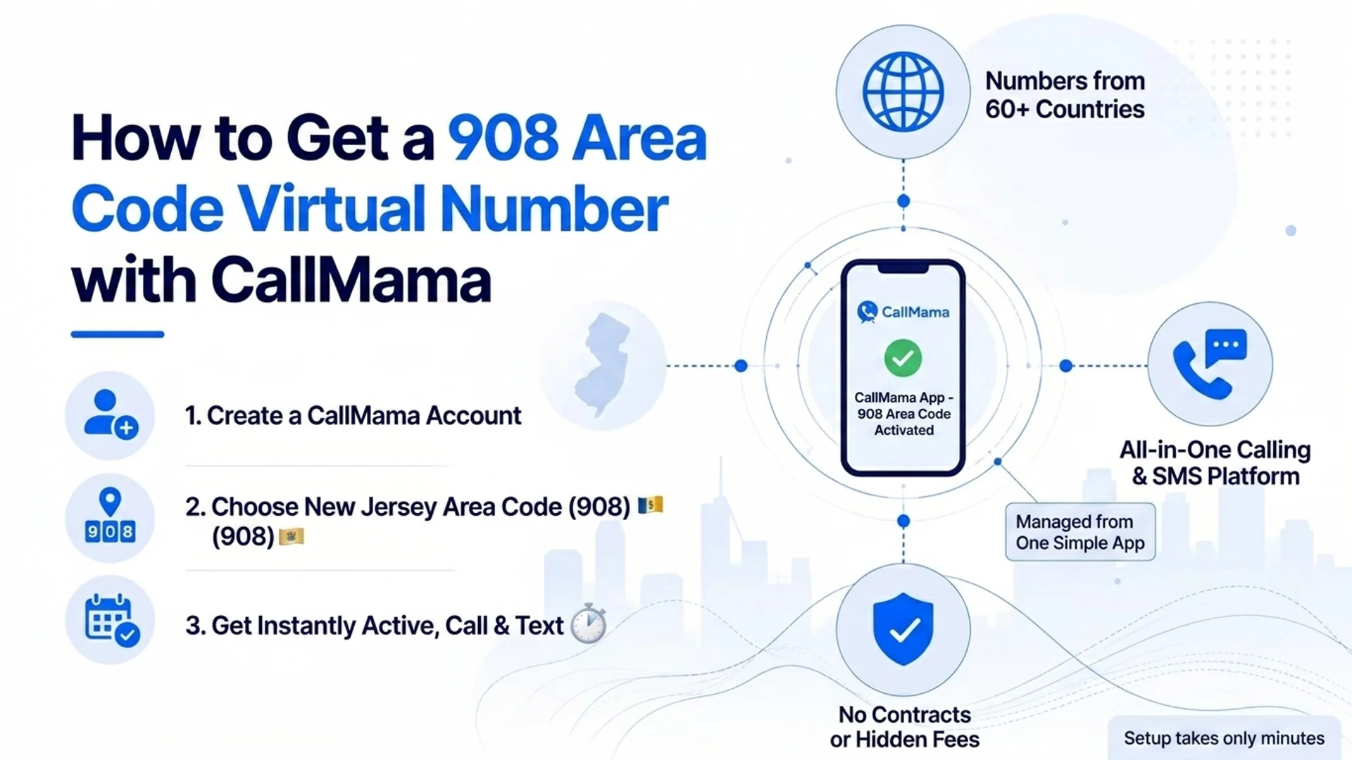 How to get a 908 area code virtual number with CallMama — create an account, choose the New Jersey 908 area code, and activate instantly