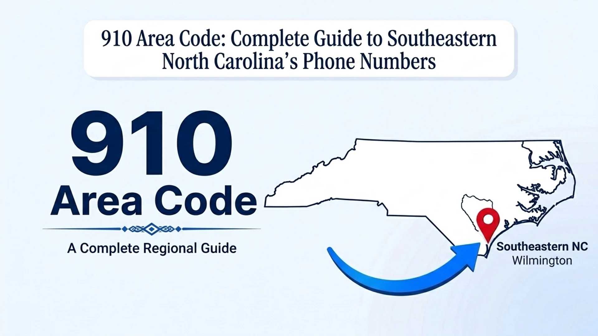 910 Area Code: Complete Guide to Southeastern North Carolina's Phone Numbers
