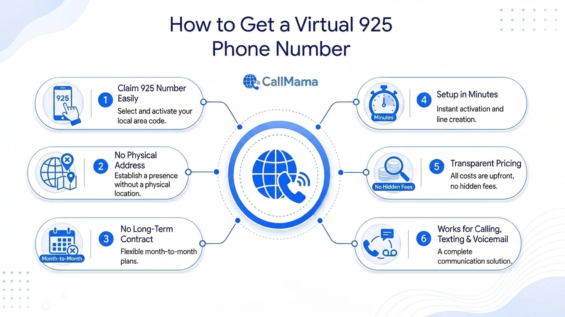 How to get a virtual 925 phone number — 6 steps with CallMama