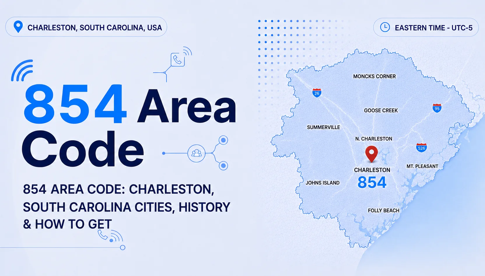 954 Area Code — Fort Lauderdale, Florida including Hollywood and Coral Springs