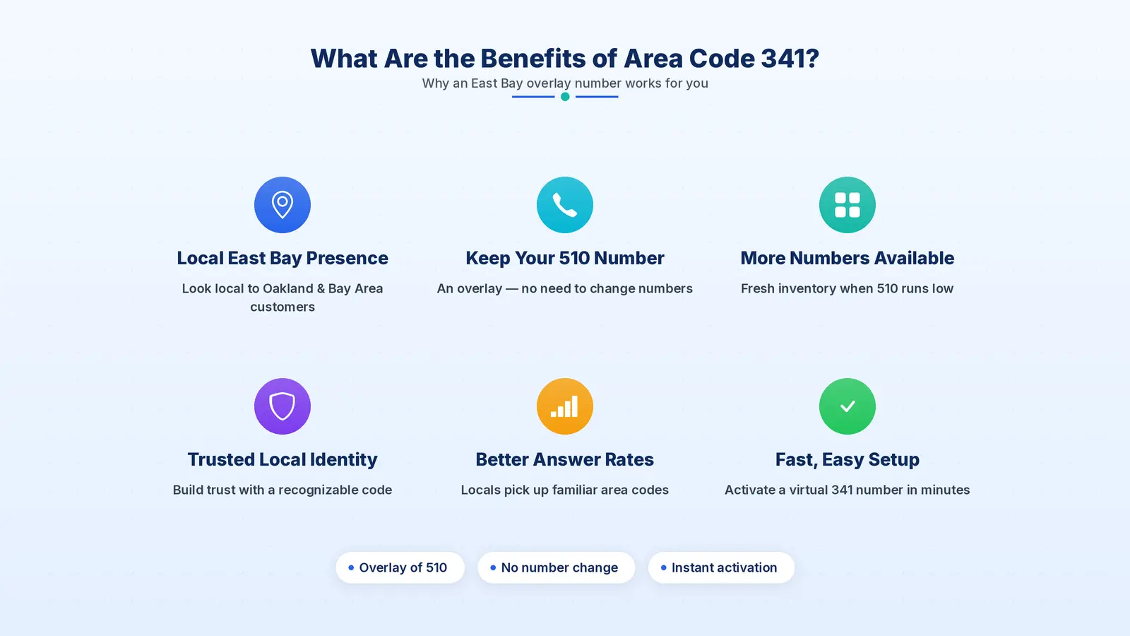 Benefits of the 341 area code for Oakland residents and businesses