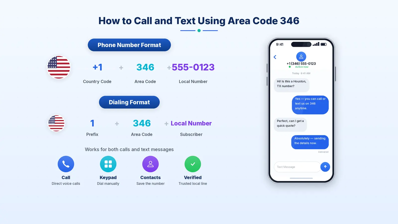 Guide to calling and texting using area code 346