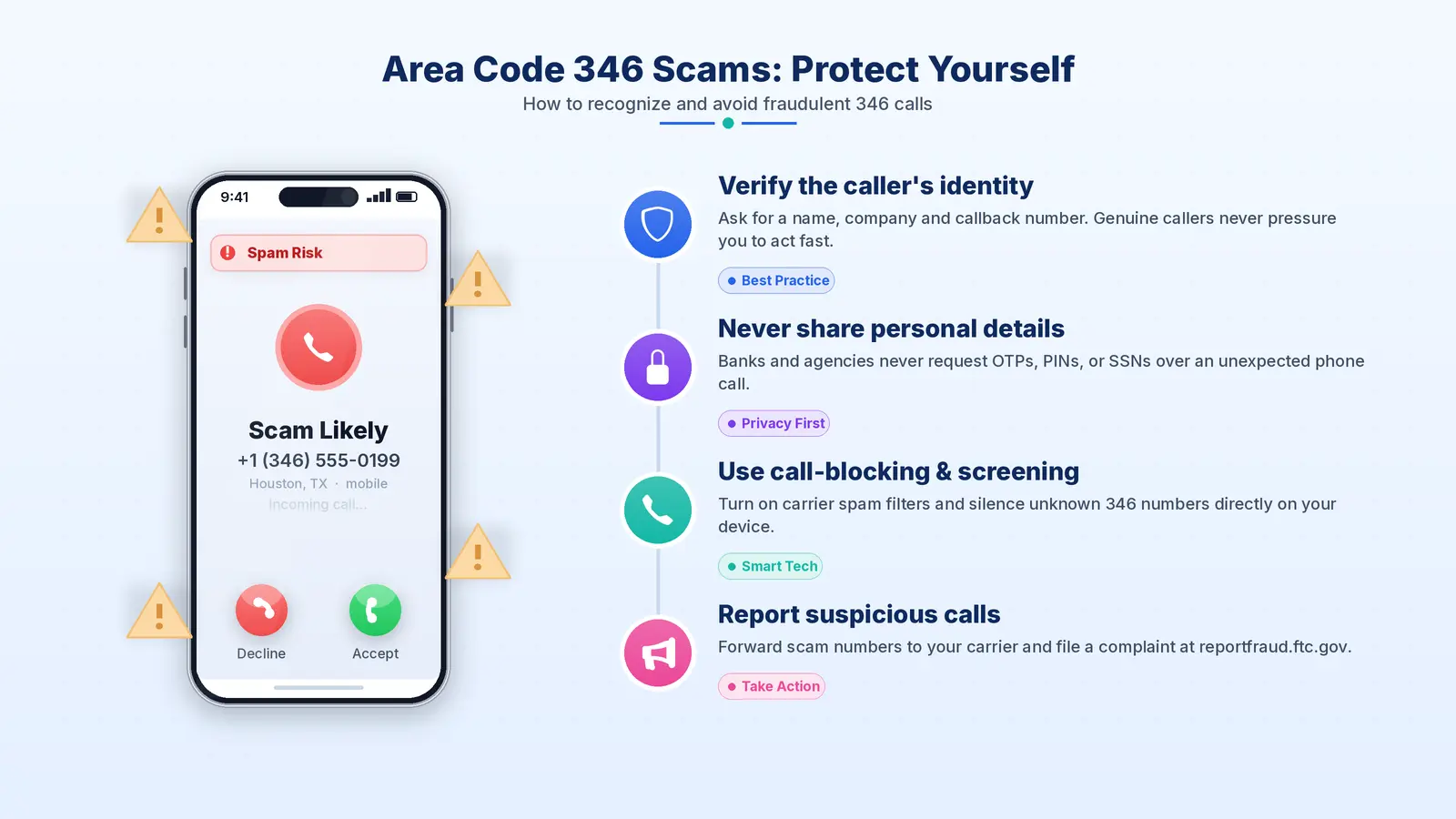 Phone scam warning for area code 346 in southeastern Texas