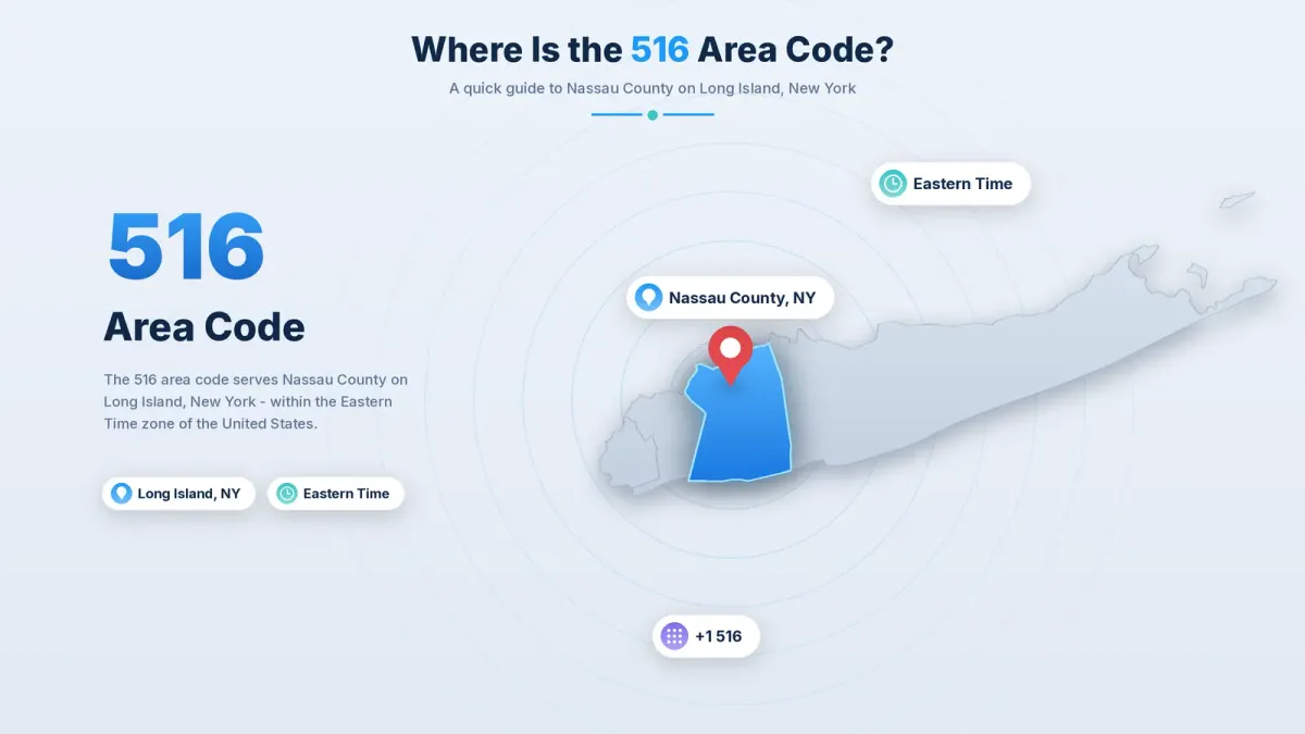 516 area code location — Nassau County on Long Island, New York