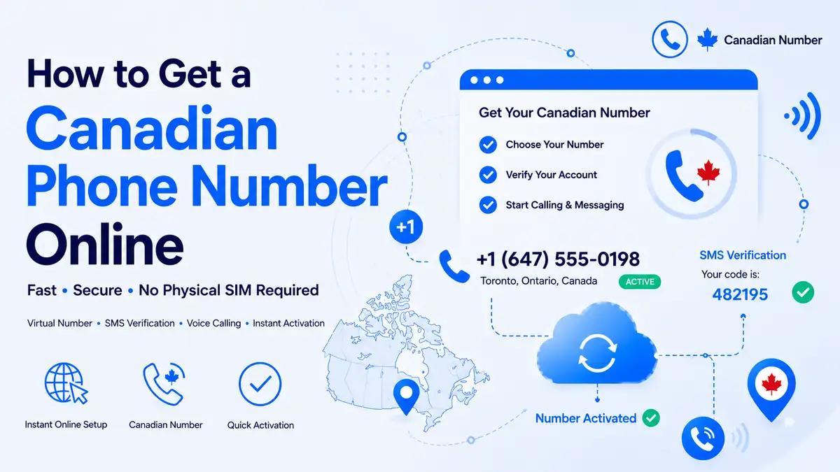 How to get a Canadian phone number online — a Canada virtual number with a +1 area code