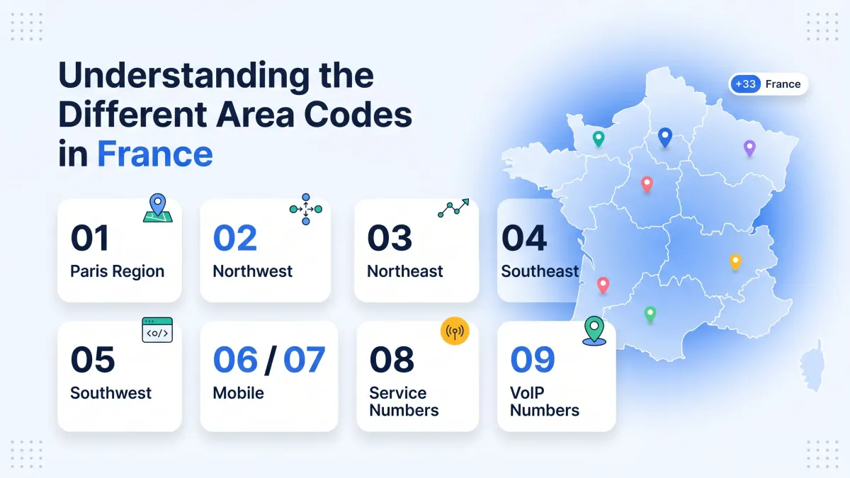 How to dial France using the +33 country code — step-by-step international dialing guide