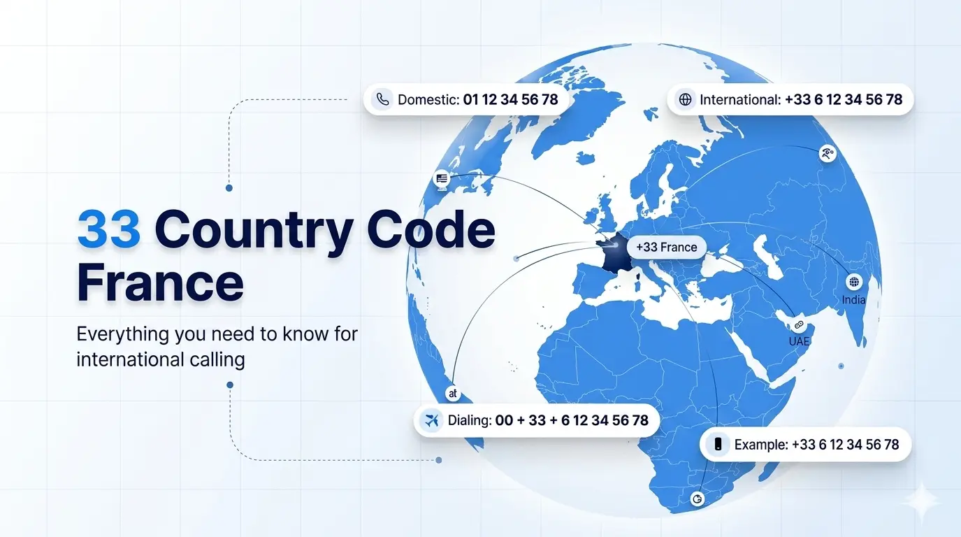 33 Country Code France: Complete Guide for International Calls