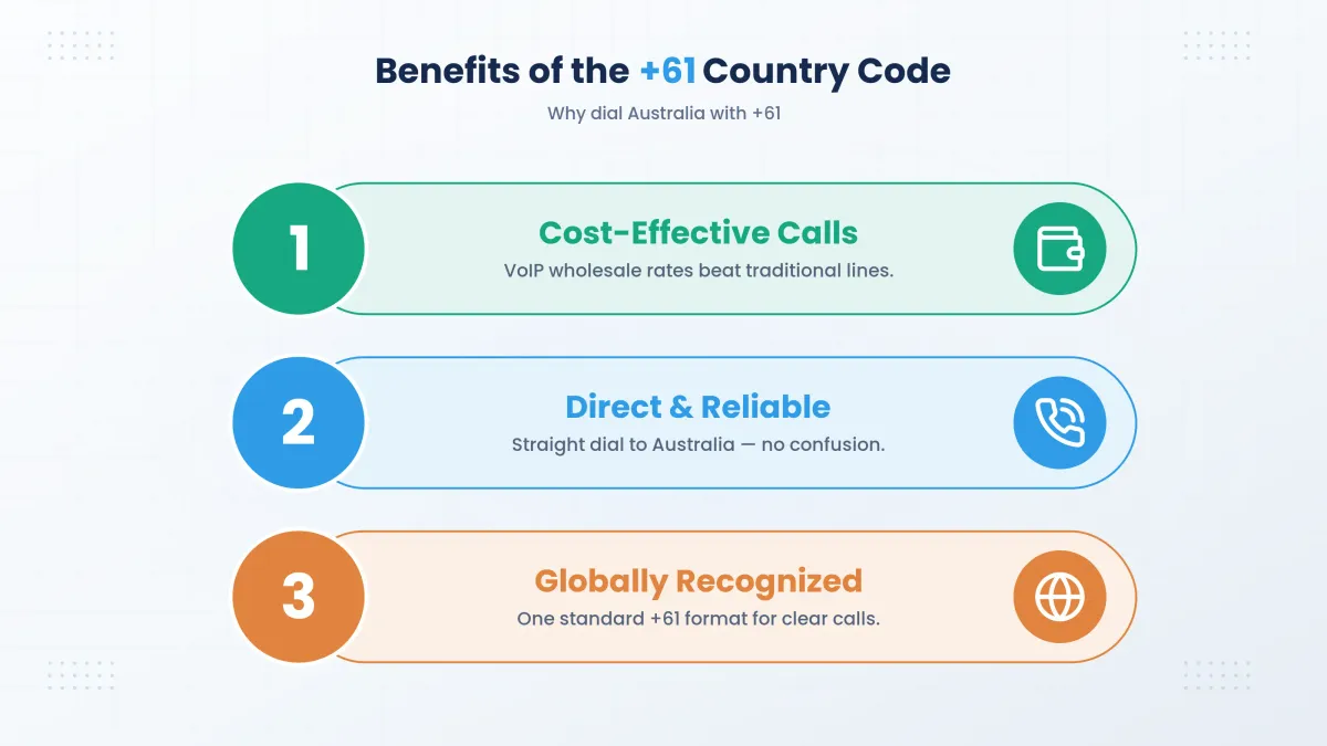 Benefits of using the +61 Australia country code — cost-effective communication and direct connections