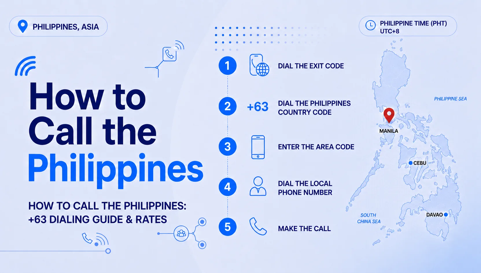 How to call the Philippines — +63 country code, area codes and dialing guide