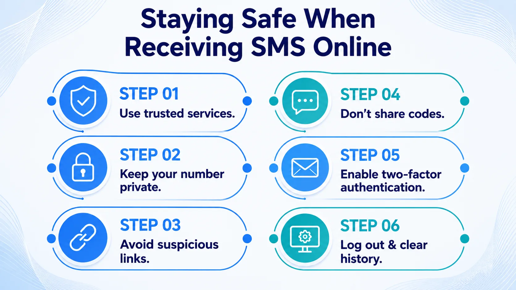 Safety tips for receiving SMS online and protecting verification codes