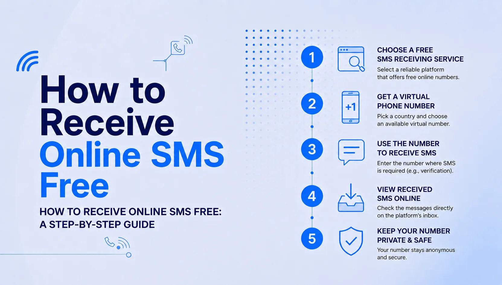 How to receive online SMS free using a temporary or virtual phone number