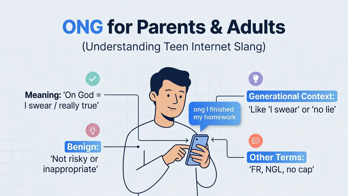 ONG meaning for parents — what parents need to know about On God slang