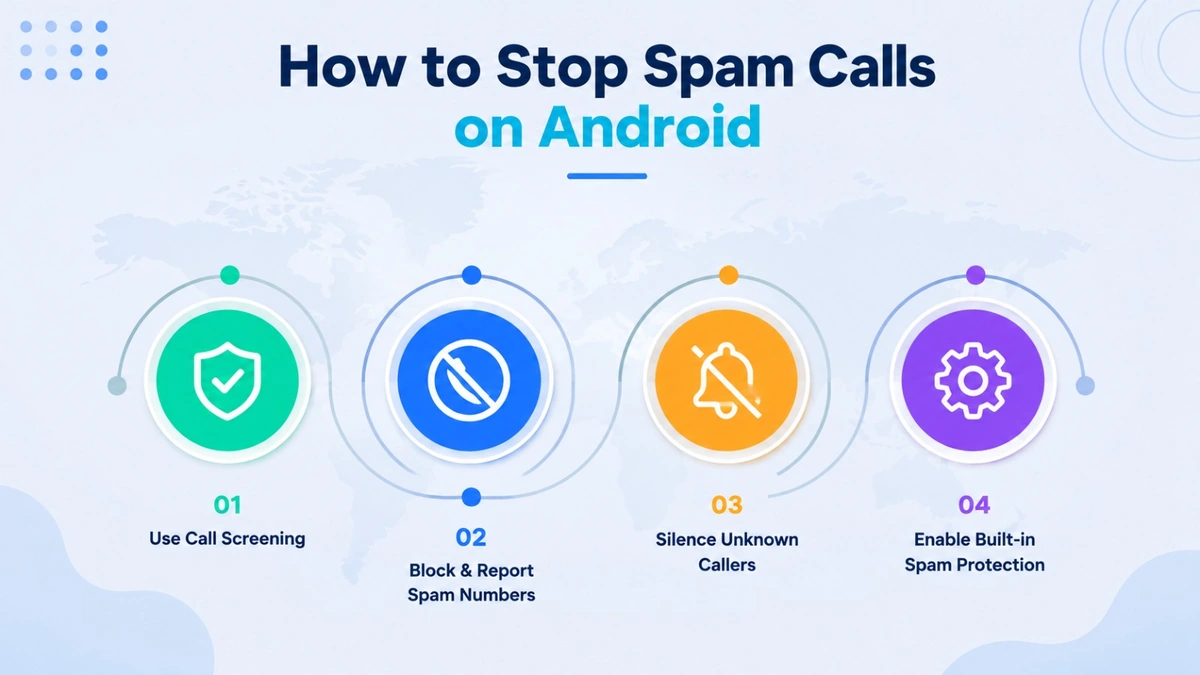 How to stop spam calls on Android using Caller ID and spam protection in the Phone app