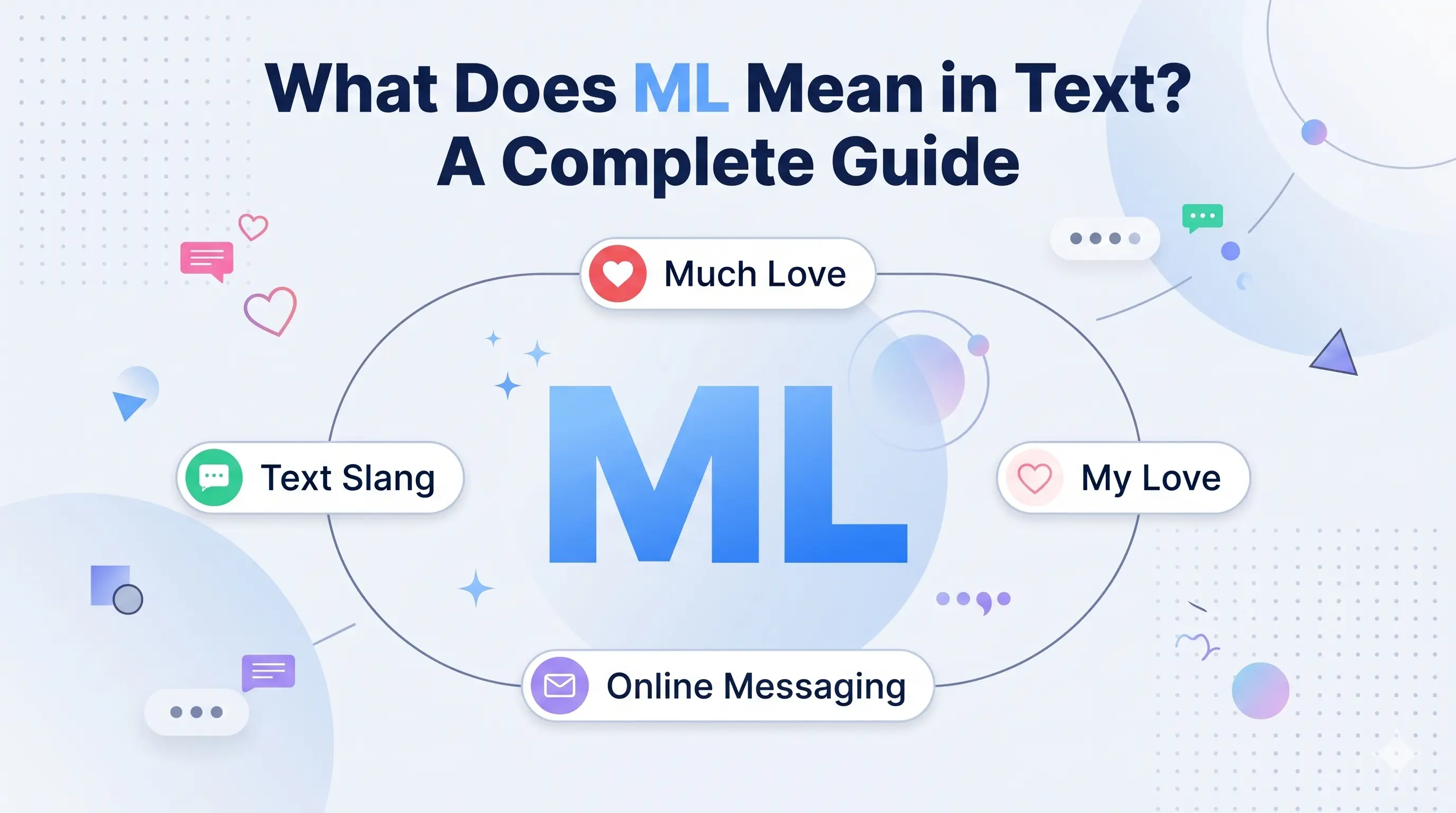 What does ML mean in text — complete guide to ML abbreviation meanings