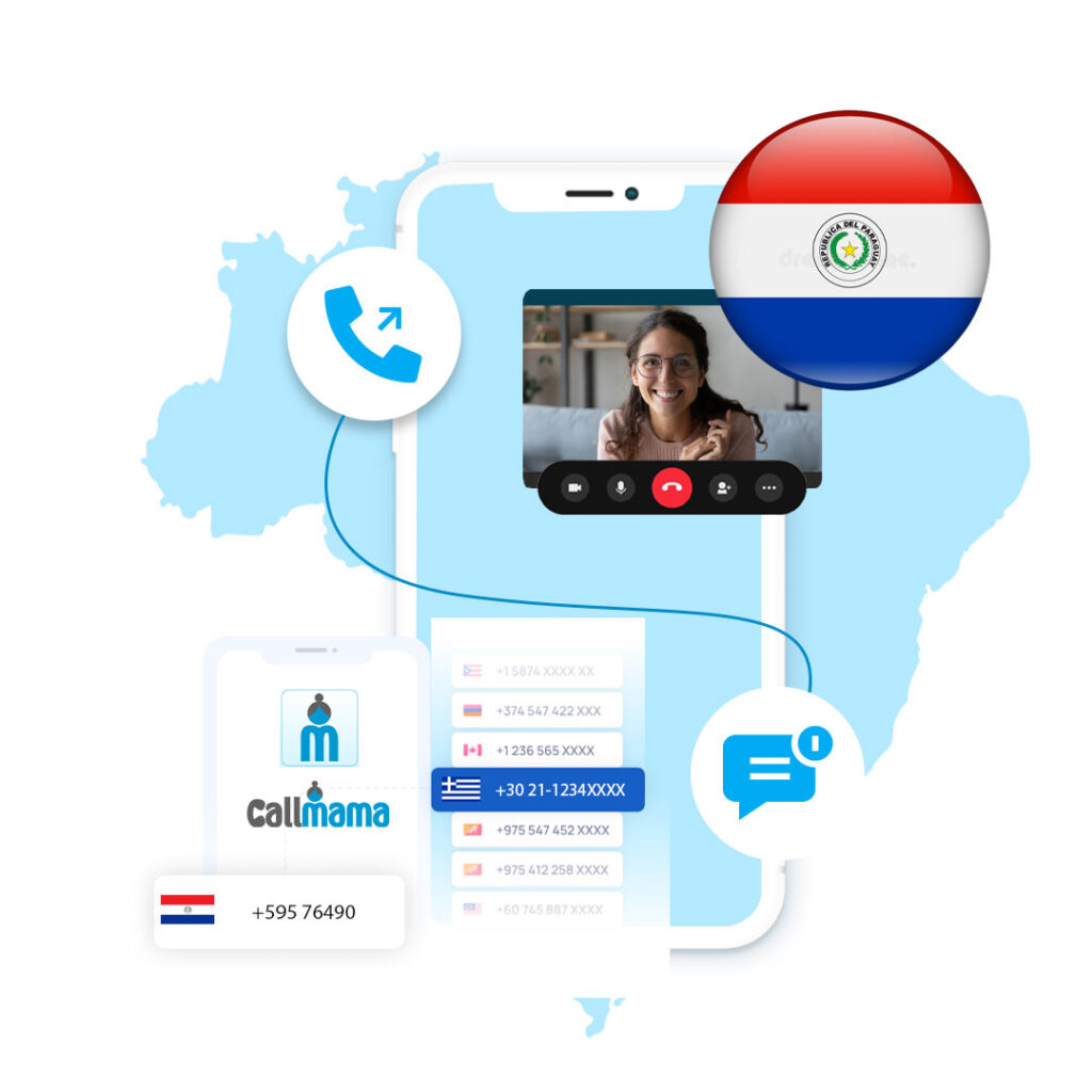 Paraguay Virtual Phone Number