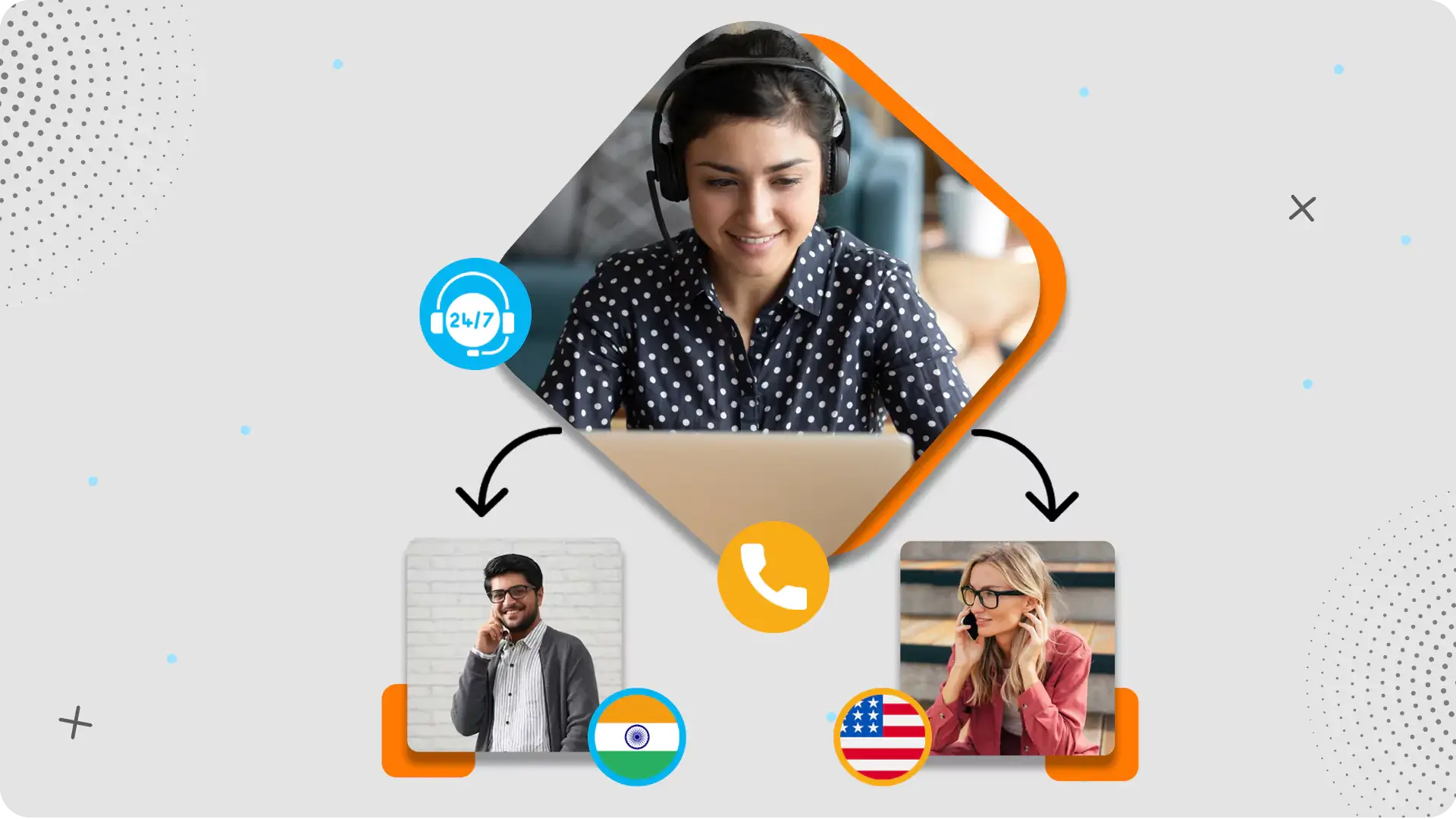 callmama-the-most-affordable-way-to-call-india-from-the-us-64d1ea05272fd